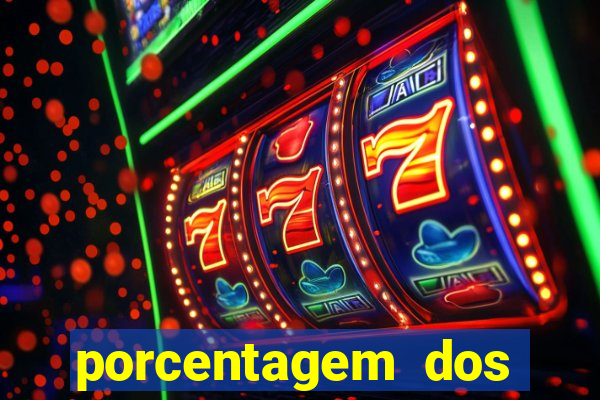 porcentagem dos jogos slots pg